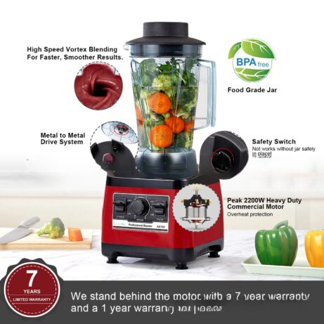 High Horsepower Commercial Blender - Image 4