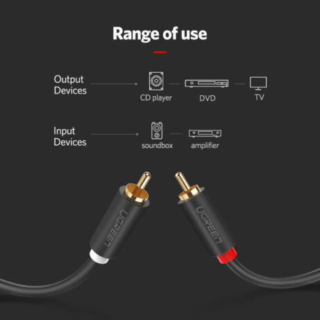 Double Lotus Head Audio Cable Two To Two Fever Signal Cable - Image 3