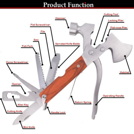 outdoor tools multi-purpose pliers - Image 2