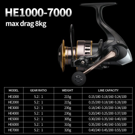 Full metal fishing reel - Image 3