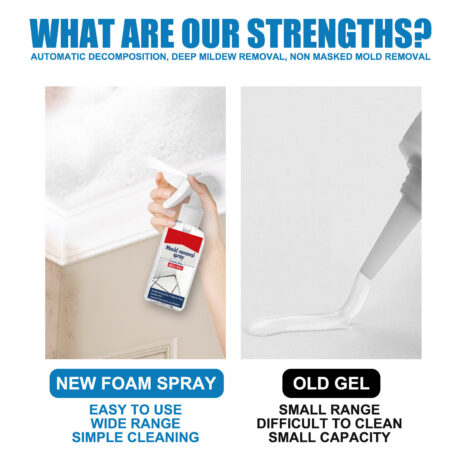 Anti-Mildew Foam Cleaner for Walls & Tiles - Image 4